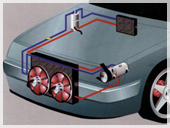 Autoreparatur in Pforzheim - Zeichnung einer der Klimaanlage
